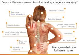 benefits of massage graphic