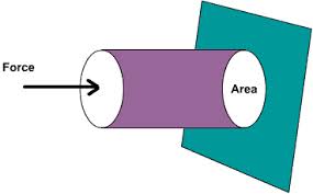 How Much Pressure 4 How Much Pressure 4